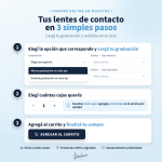 Acuvue Moist 1 Day - Astigmatismo - Image 2
