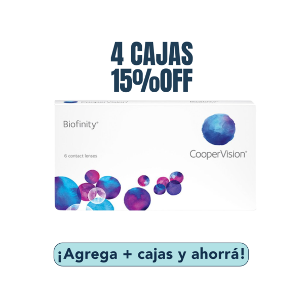 Biofinity - Miopía e Hipermetropía