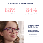 Essilor® Eyezen® Kids 1.50 + Crizal® Prevencia™ + Blue UV™ Filter System - Image 5