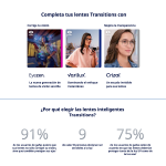 Essilor® Transitions® GEN S + Blue UV™ Filter System - Imagen 4